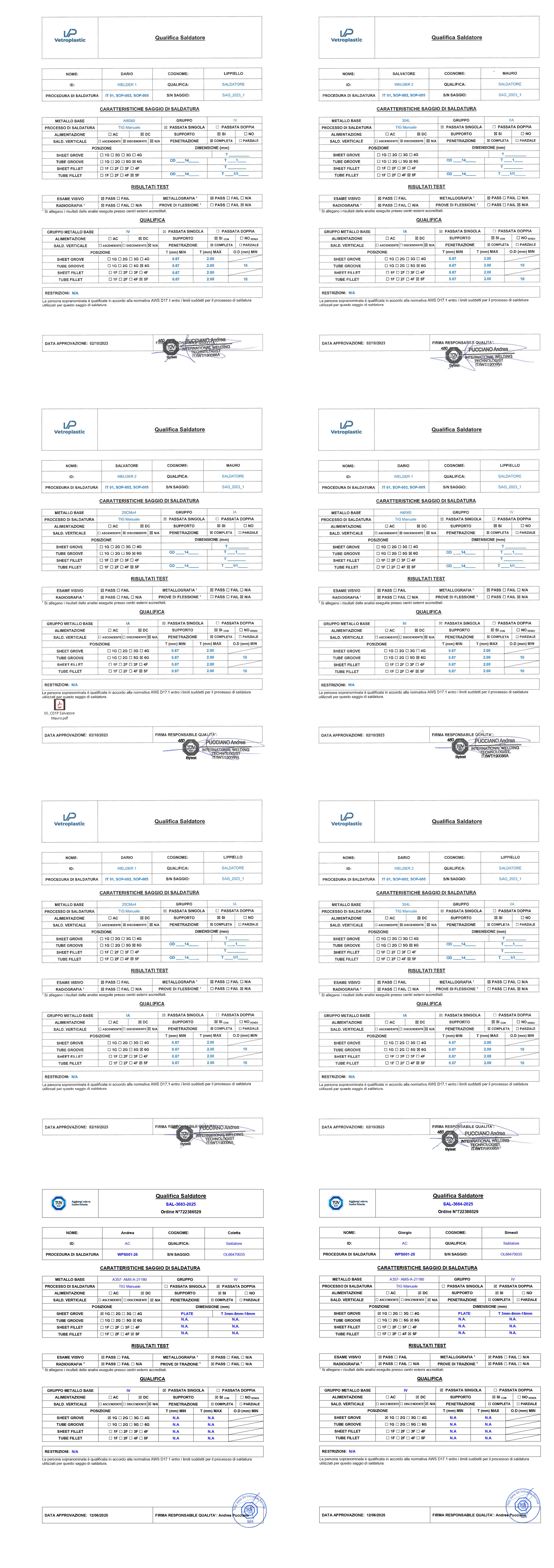 VetroPlastic Saldatori